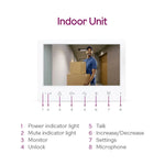 Load image into Gallery viewer, Godrej Seethru RE 7 NR Video Door Phone Godrej