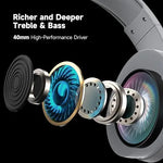 Load image into Gallery viewer, Edifier Brand Headphone G30 II Edifier