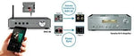 Load image into Gallery viewer, Yamaha Wxc-50 Musiccast Wireless Streaming Preamplifier Yamaha