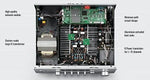 Load image into Gallery viewer, Yamaha Rn-803 Hi-fi Network Stereo Amplifier Yamaha