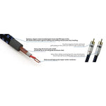 Load image into Gallery viewer, SVS SoundPath RCA Audio Interconnect Cable SVS