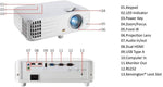 Load image into Gallery viewer, Viewsonic Px701 Hd1080p Projector Viewsonic