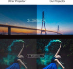Load image into Gallery viewer, Portronics Beem 200 Projector Portronics