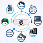 Load image into Gallery viewer, Egate I9 Pro Android Full Hd 1080p Modulated At 720p Base |2100l (180 Ansi) With 120 Egate