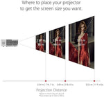Load image into Gallery viewer, Viewsonic Ls850wu 5000 Lumen Wuxga Laser Dlp Projector Viewsonic
