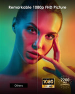 Load image into Gallery viewer, Xgimi Horizon Portable Projector