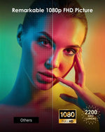 Load image into Gallery viewer, Xgimi Horizon Portable Projector Xgimi