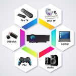 Load image into Gallery viewer, Egate I9 Pro Portable 4k Projector