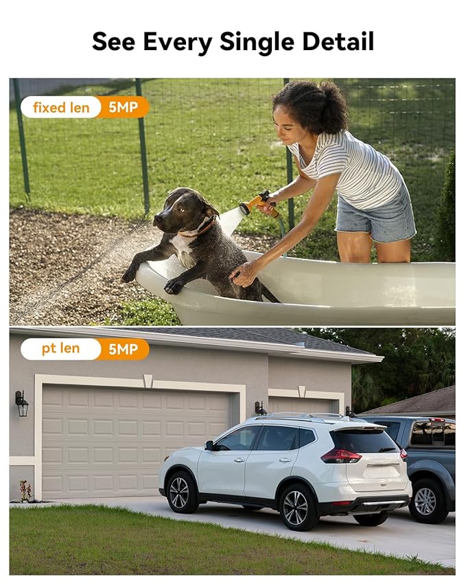 Imou 5MP+5MP Dual Lens CCTV Camera Home Outdoor