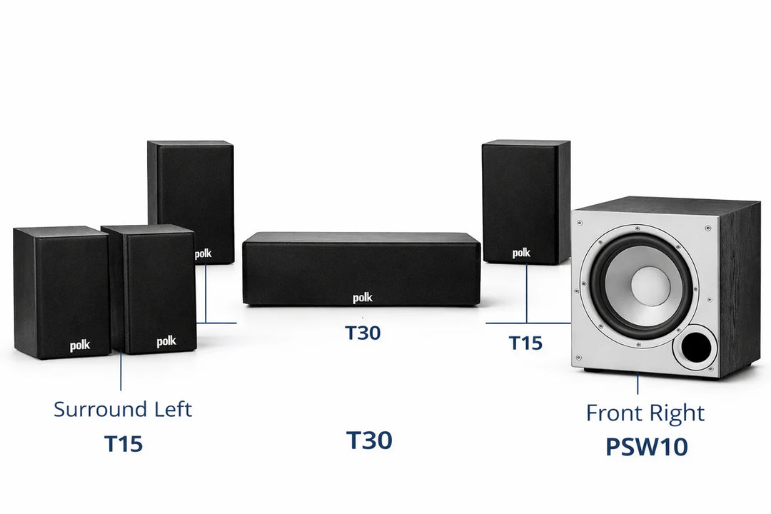 Polk Audio T15 – 5.1 Home Theatre Speaker Package