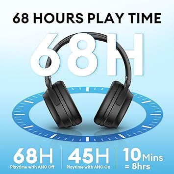 Edifier WH700NB Wireless Noise Cancellation Over-Ear Headphones