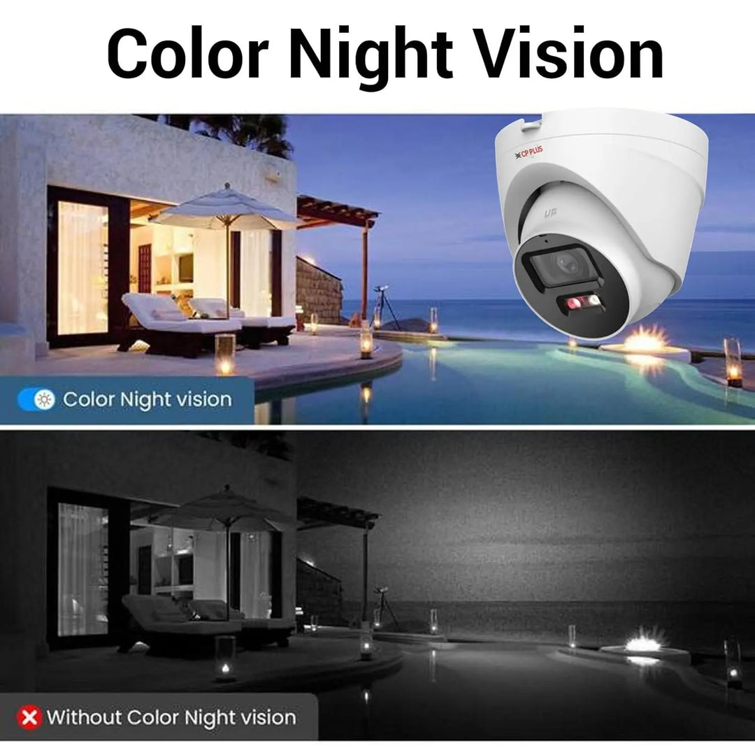 CP PLUS 2MP IP Dome Camera | Dual Light, 2-Way Audio, STQC – CP-UNC-DA21L3B-LQ