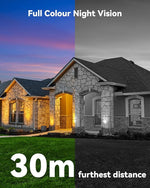 Load image into Gallery viewer, Imou 5MP+5MP Dual Lens CCTV Camera Home Outdoor