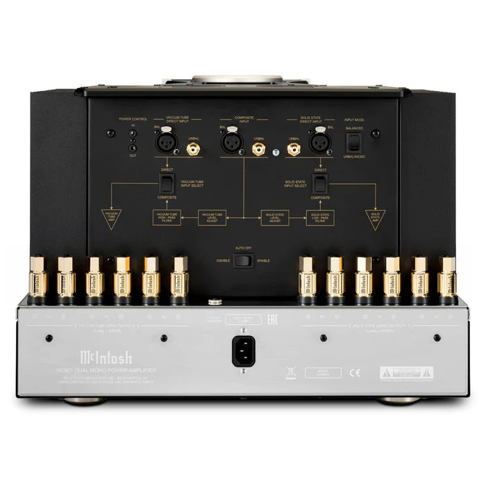 McIntosh Labs MC901 - Dual Mono Power Amplifier