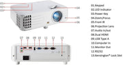 Viewsonic Px701 Hd1080p Projector