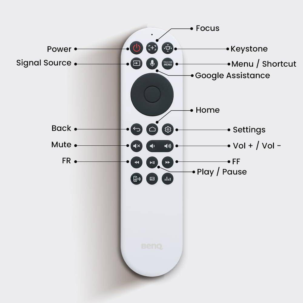 BenQ GP100 Portable Smart 4k Projector with 20W Speakers