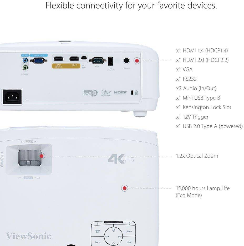 Viewsonic Px727-4k Projector
