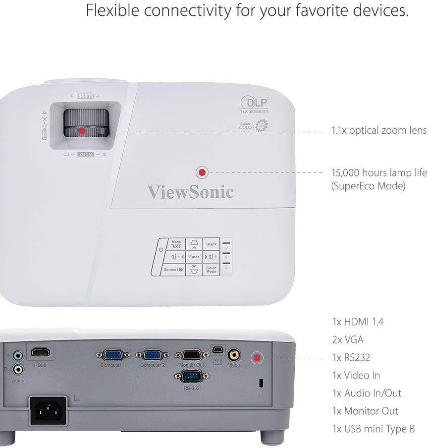 Viewsonic Pa503s-3600 Lumens Projector