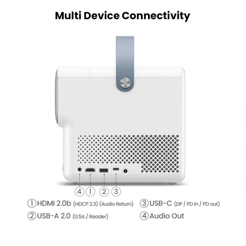 BenQ GP100 Portable Smart 4k Projector with 20W Speakers