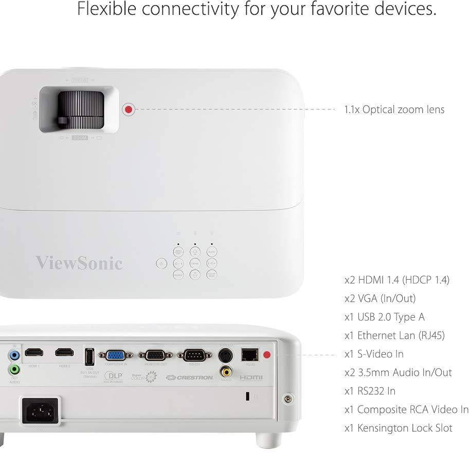 Viewsonic Pg706wu 4000 Ansi Lumens Wuxga Business Projector