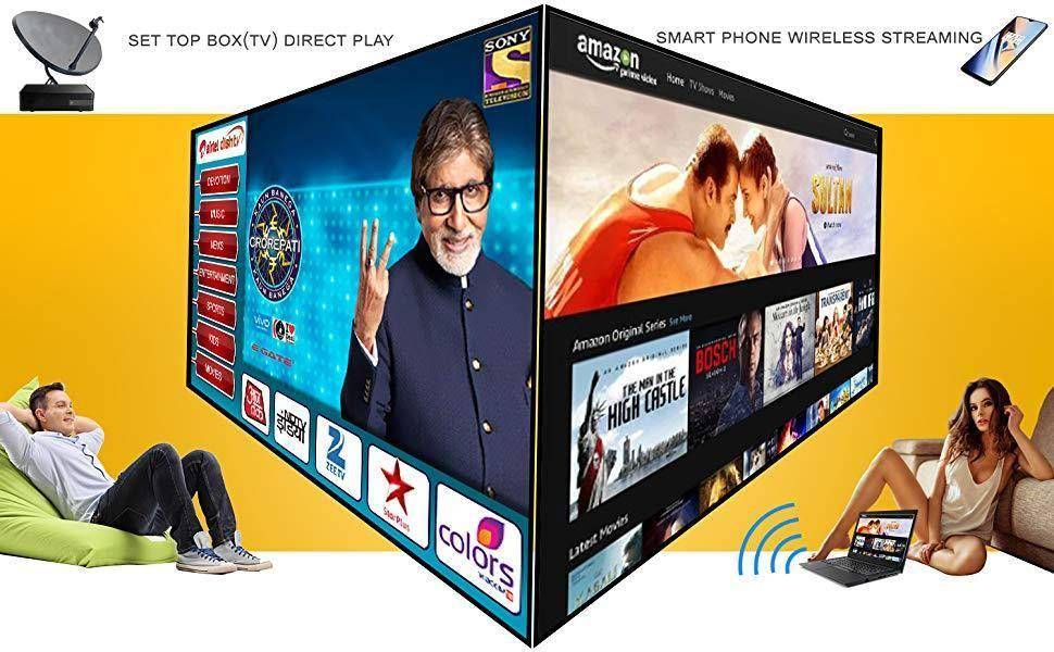 Egate K9m Miracast/multiscreen Hd Led Projector (720p 2400 Lumens)