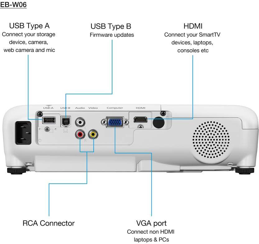 Epson EB-W06- 3700 Lumens WXGA Projector