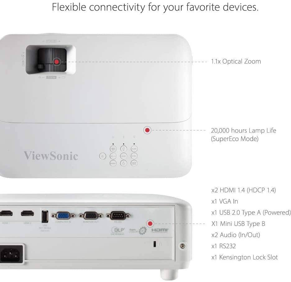 Viewsonic Px701 Hd1080p Projector