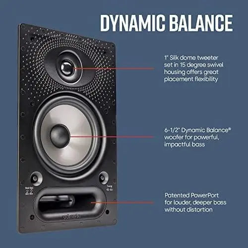 Polk Audio Vs65-rt Series In-wall Premium Rectangular Speaker(each) Polk Audio