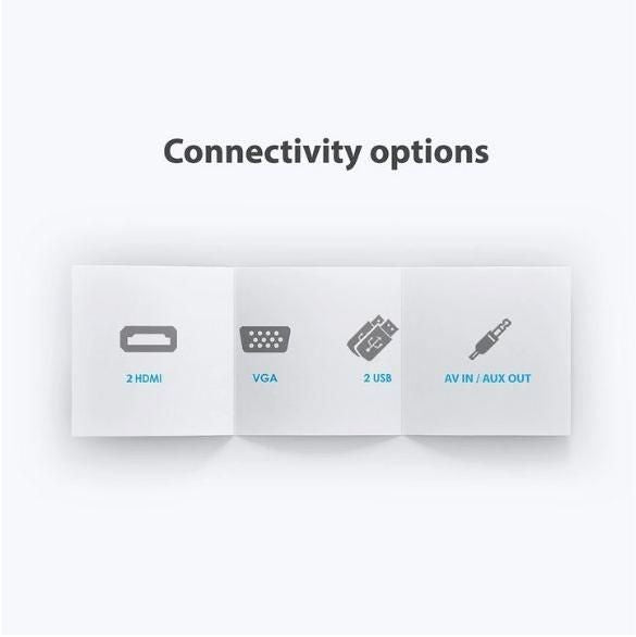 Zebronics Lp2800 Hd Led Projector