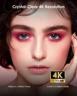 Load image into Gallery viewer, Xgimi Horizon Pro Portable 4k Projector
