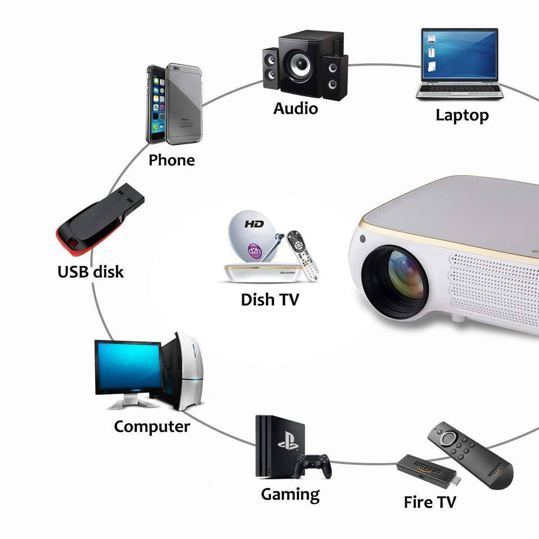 Egate L9 Pro-max Projector For Home 4k, Full Hd 1080p Native 690 Ansi 7500 Lumens