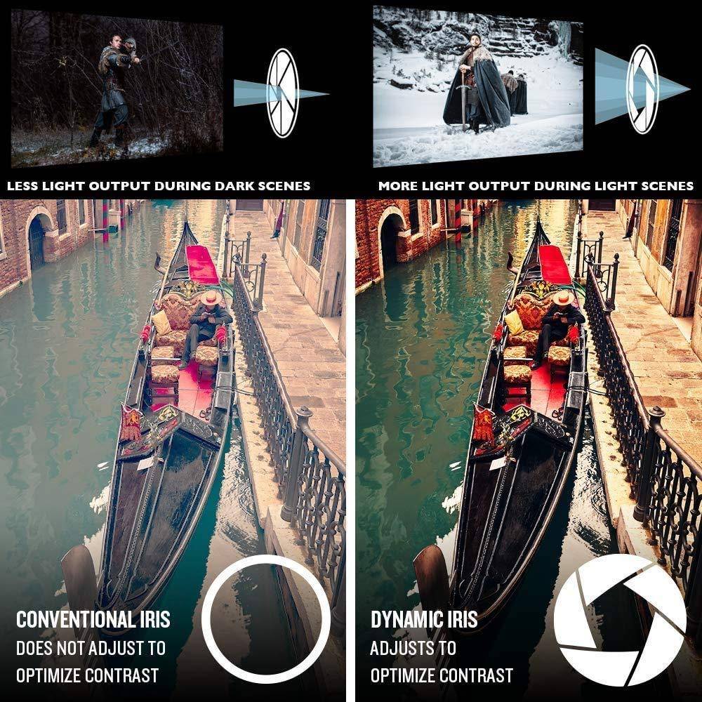 Benq Ht3550 4k Home Entertainment Projector