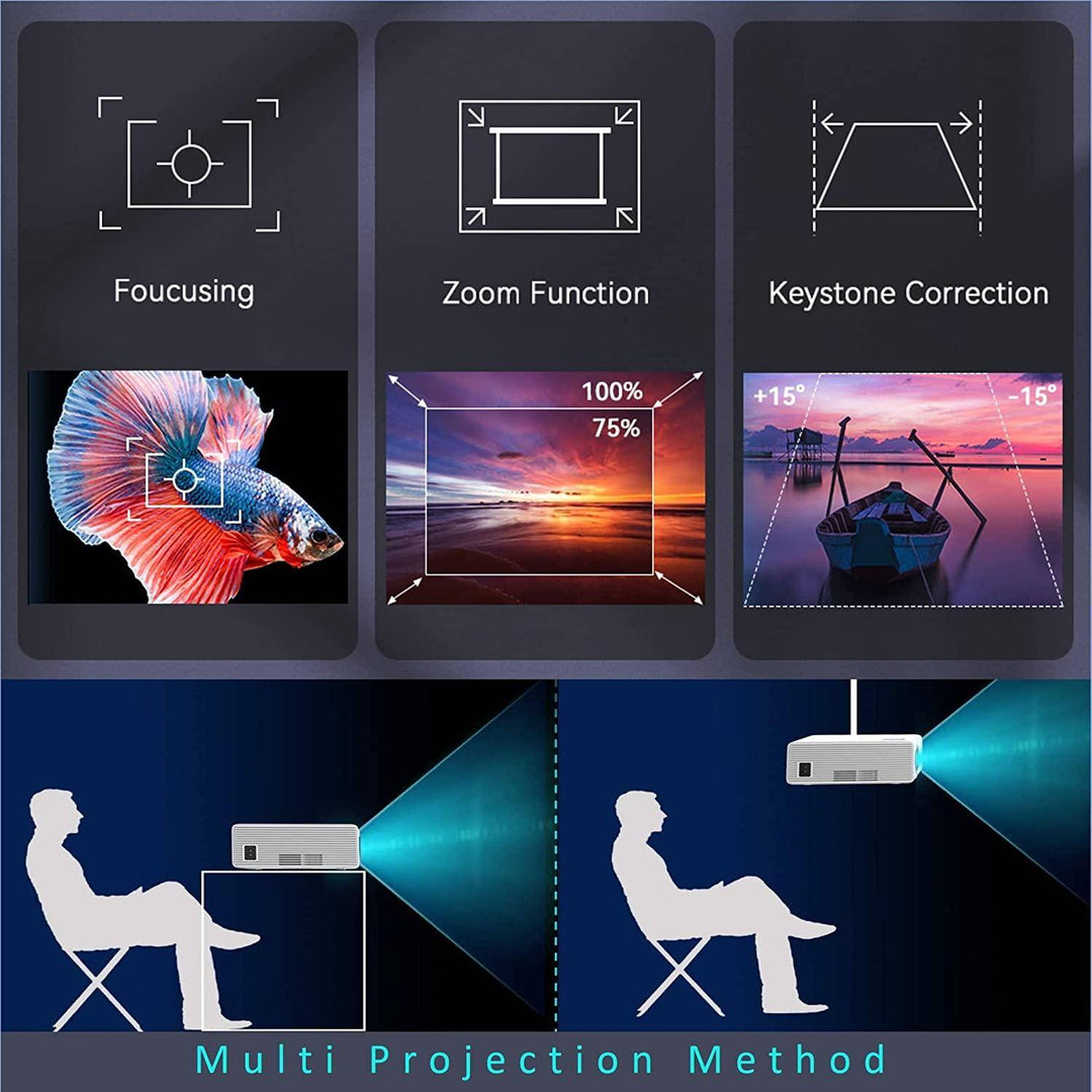 Egate I9 Pro-max 1080p Native Full Hd Projector 4k Support