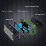 Load image into Gallery viewer, Fire Boltt Xplode 1500 Portable Wireless Speaker
