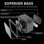 Load image into Gallery viewer, Fire Boltt Xplode 1100 Bluetooth Speakers
