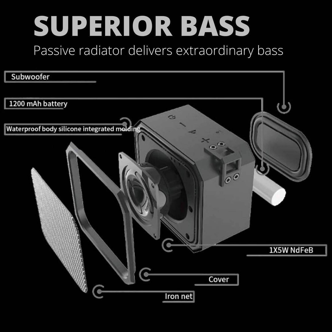 Fire Boltt Xplode 1100 Bluetooth Speakers