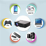 Load image into Gallery viewer, Egate I9 Pro Miracast Full Hd 1080p Modulated At 720p Base | 2100l (180 Ansi) With 120