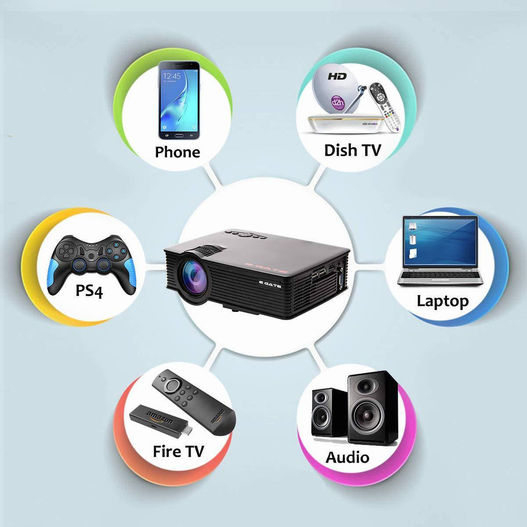 Egate I9 Pro Miracast Full Hd 1080p Modulated At 720p Base | 2100l (180 Ansi) With 120