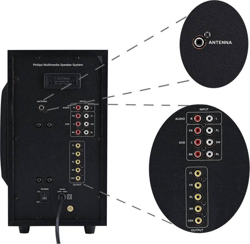 Philips Spa5190b/94 5.1ch 90w Bluetooth Home theatre