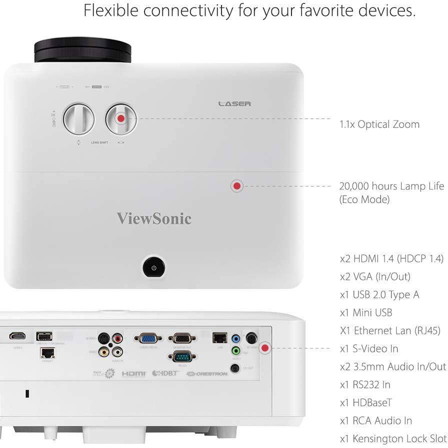 Viewsonic Ls860wu 5000 Lumen Wuxga Short throw Laser Dlp Projector