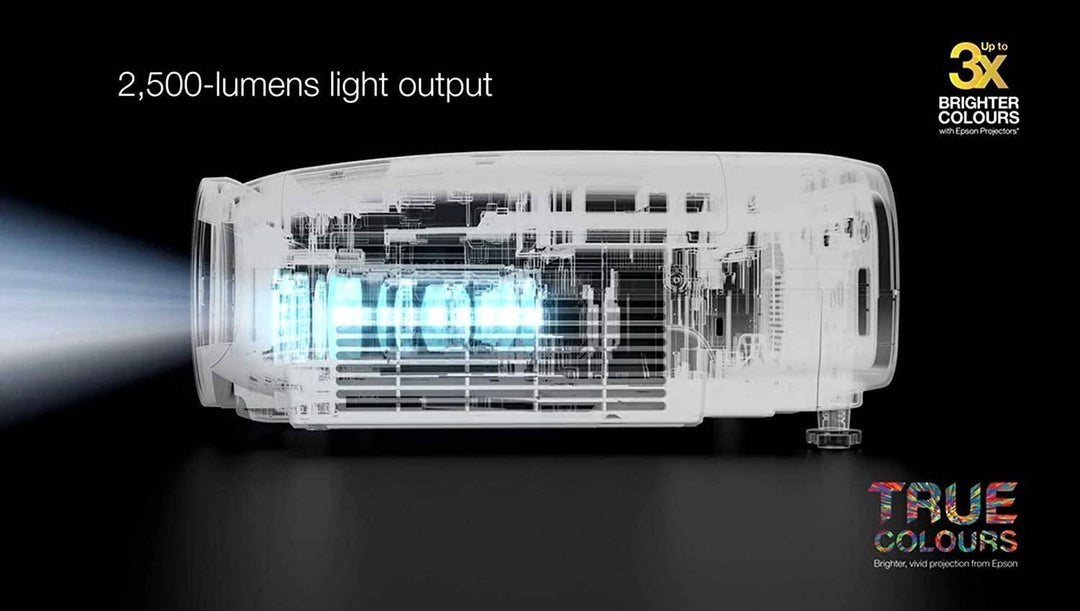 Epson Eh-tw5650 Full Hd 1080p Home theatre Projector