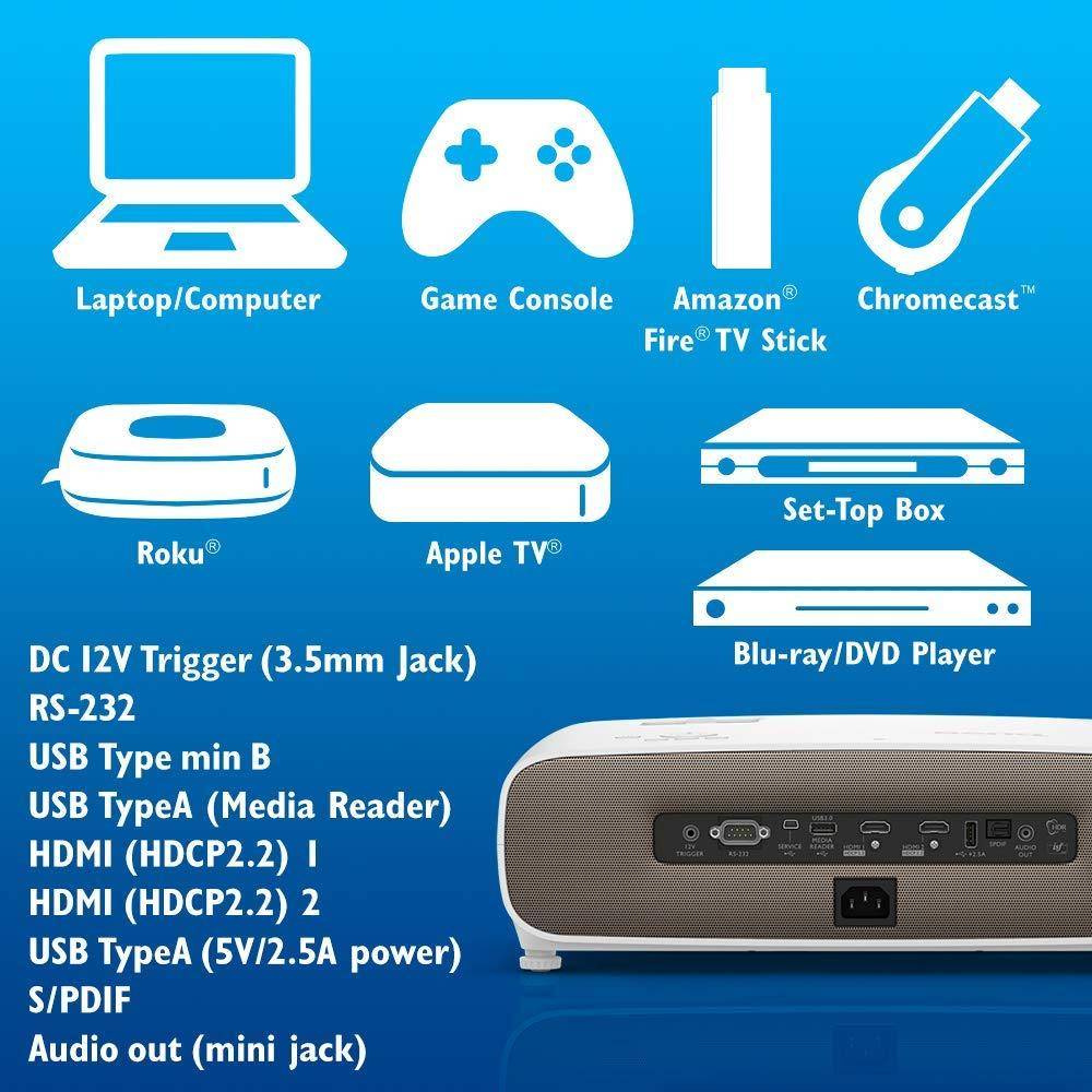 Benq Ht3550 4k Home Entertainment Projector