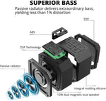 Load image into Gallery viewer, Fire Boltt Xplode 1200 Wireless Bluetooth 12w Speaker
