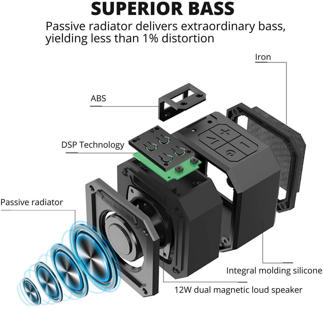 Fire Boltt Xplode 1200 Wireless Bluetooth 12w Speaker