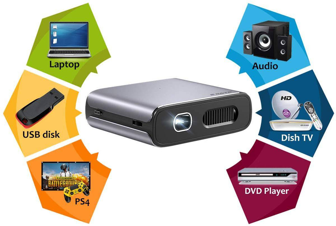 Egate X3 Mirroring Miracast/multiscreen Compact Dlp Pocket Size Projector